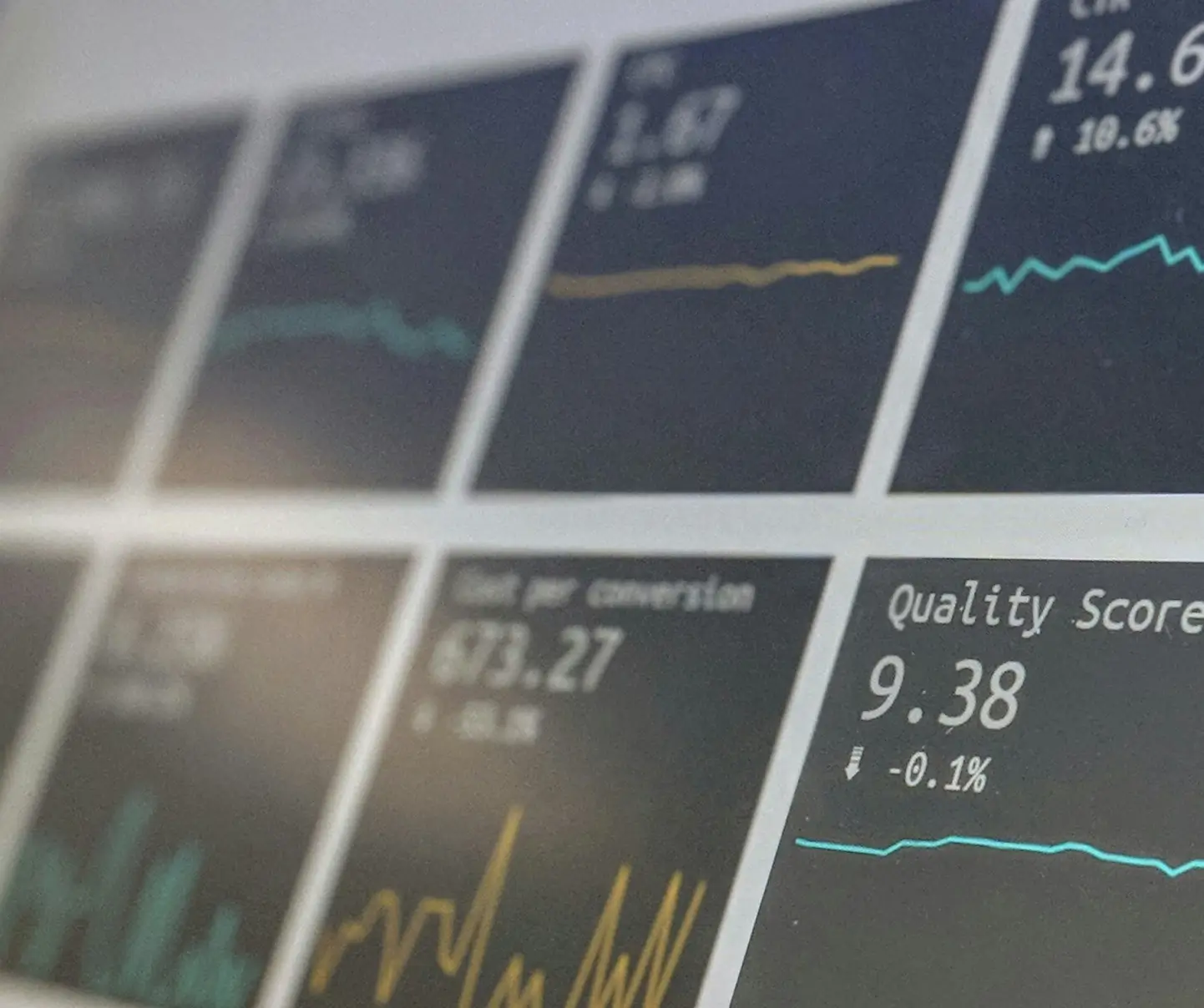 A report detailing business impact.